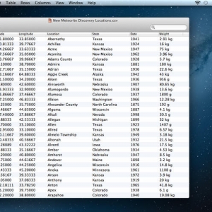 CSV Converter for mac 1.8.0 CSV文件格式的转换工具
