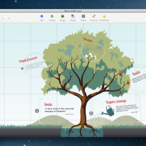 Prezi Pro 5.2.7 for Mac – 中文版 云端演示文稿制作软件 最新绿化版