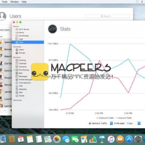OS X Server 5.1.6 (Mac OS X)