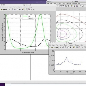 Mathworks Matlab for mac 2015b Build 8.6工程和数学计算的程序设计语言