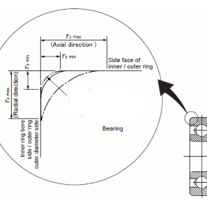 iCorner Radius for mac 1.3.1 – 图片圆角工具 开发辅助软件 最新绿化版
