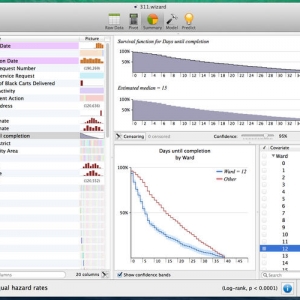 Wizard Pro Trial 1.6.4 非常不错的Mac办公软件
