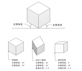 ͶӰ-ene_axonometric_v1.0.0