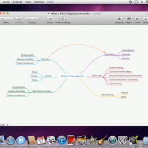 MindNode Pro 1.11.4 绿化版 Mac上优秀的思维导图工具中文版