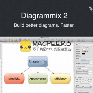 Diagrammix for Mac 2.13 高效构建精美简图的利器