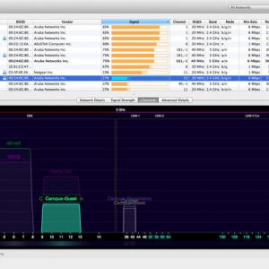 WiFi Explorer for mac 2.0.2 无线网络管理工具