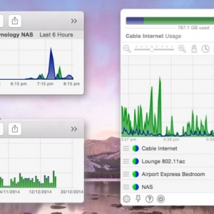 PeakHour for Mac 3.1.6 实时网络监控工具 可视化视图