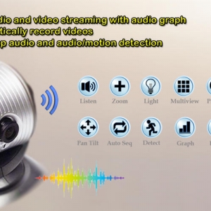 uViewer for DLink Cameras 2.1.0 绿化版 Mac 远程摄像头监控软件