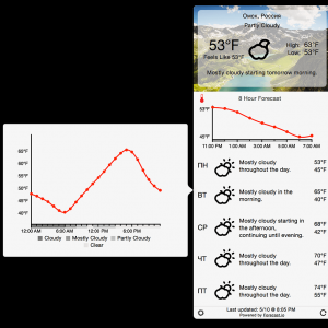 Forecast Bar for mac 2.5.2 Mac天气和湿度 菜单栏天气软件