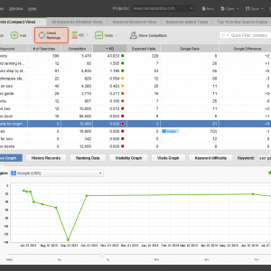Rank Tracker Pro For Mac 8.2.3 网站SEO优化 关键字 跟踪排名
