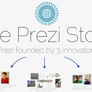 Prezi Pro for Mac 5.2.7 桌面版云端演示文稿制作软件