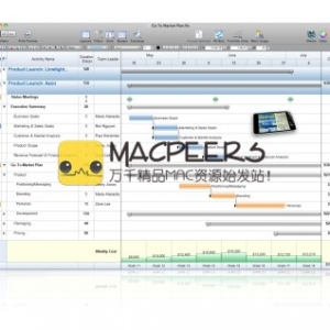 FastTrack Schedule for mac 10.2 项目管理软件