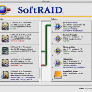 SoftRaid for Mac 5.1(b) – 磁盘优化管理工具 最新绿化版