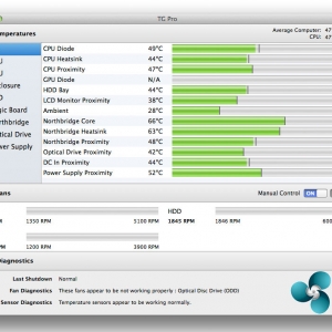 Temperature Gauge Pro 2.2 MacOSX – 专业显示你的Mac实时温度的软件 最新绿化 ...