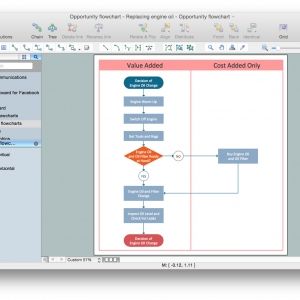 Conceptdraw office for mac 3.0.0.6 跨平台办公程序