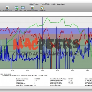 iSMARTtrain for mac 4.0.9 锻炼跟踪 训练跟踪 运动跟踪