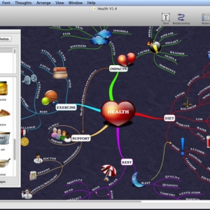 MyThoughts 1.4 绿化版 Mac 头脑风暴思维导图工具