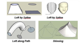 Fredo6 Curviloft (Loft by Spline) (߷) v2.0a ԭ棩