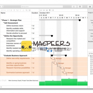 iTaskX for mac 3.0.5 项目管理工具