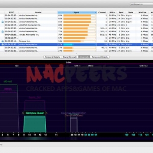 WiFi Explorer for mac 2.1 无线网络管理工具
